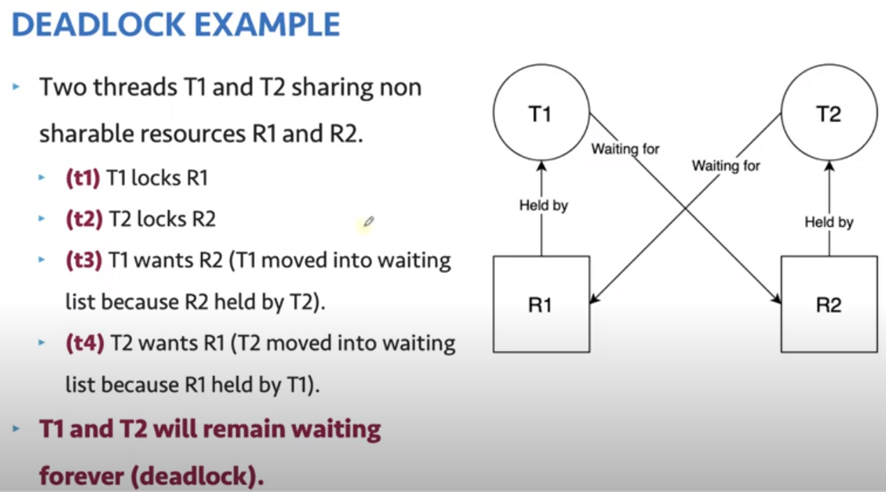 DeadLock Example