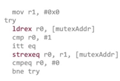 Mutex implementation using ARMCM3